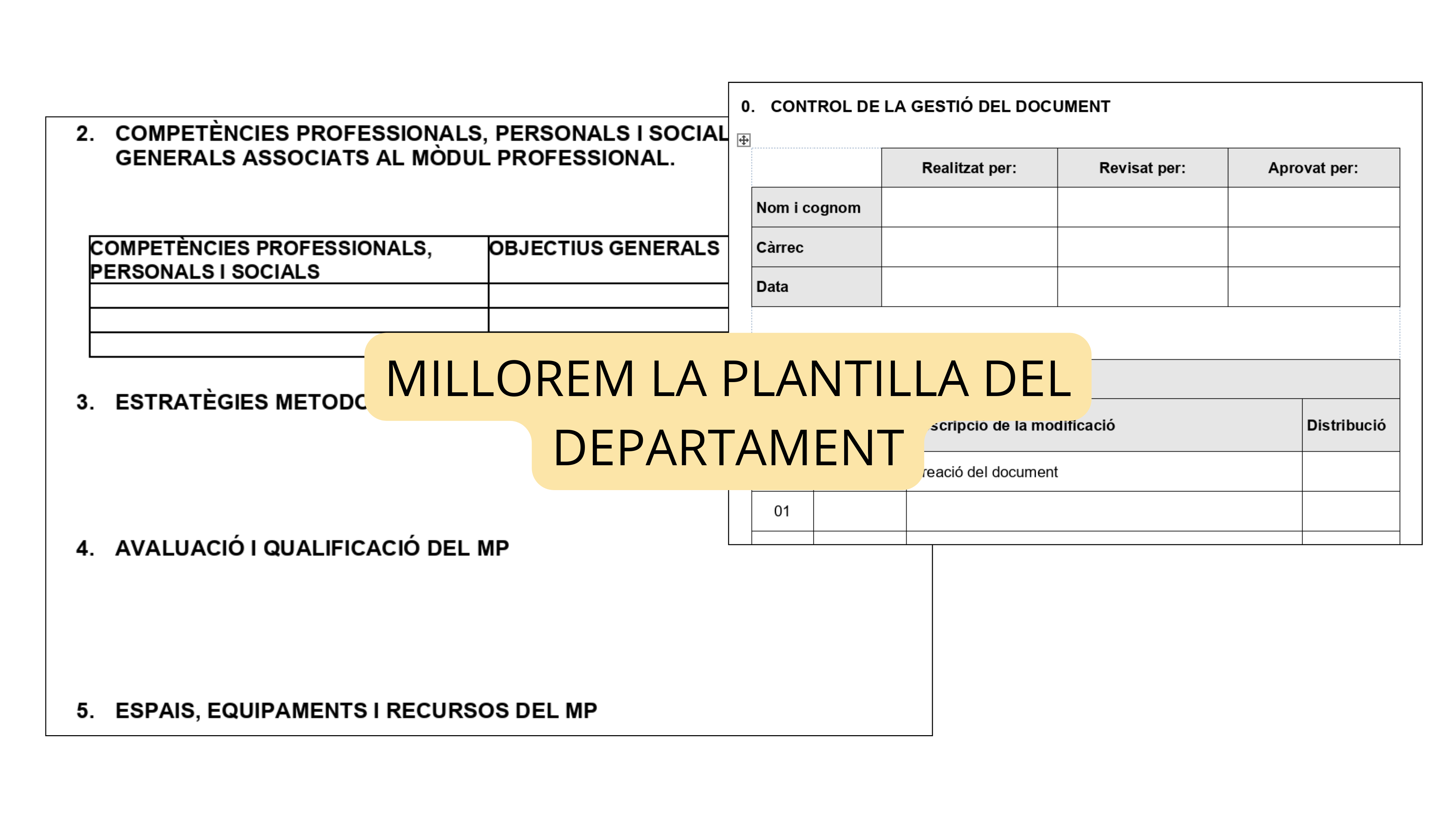 MILLOREM LA PLANTILLA DEL DEPARTAMENT